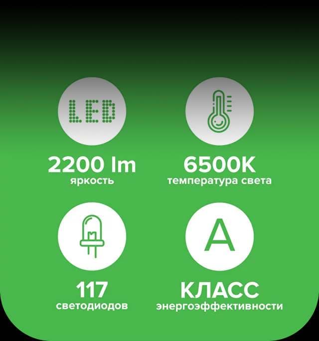 4BLANC Лампа Le Clair 117LED бестеневая 24ВТ