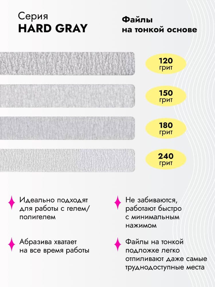 ALGEBRA, Смененые файлы SW на тонкой основе размер XL Лодка(180x30), 120 грит, 50 шт